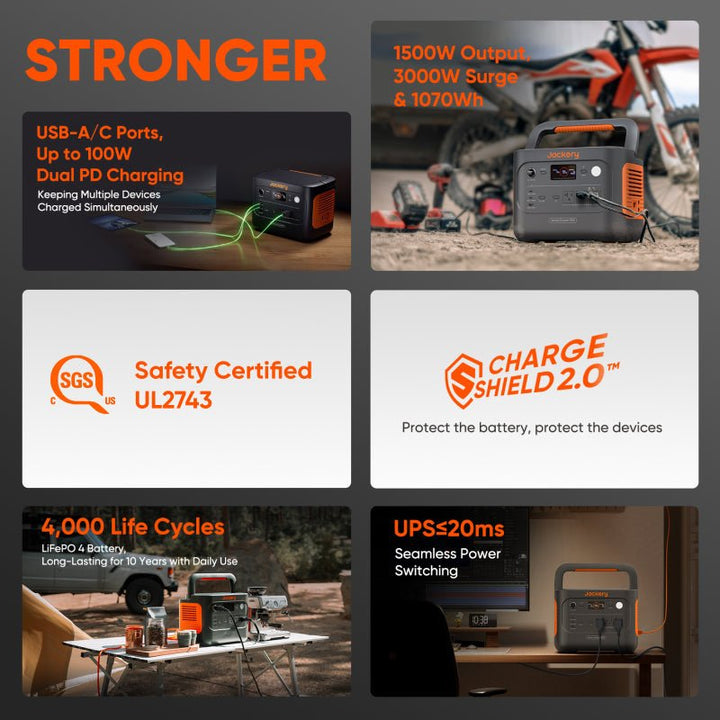 Jackery Explorer 1000 v2 Power Station 1070Wh + SolarSaga 100 Solar Panel