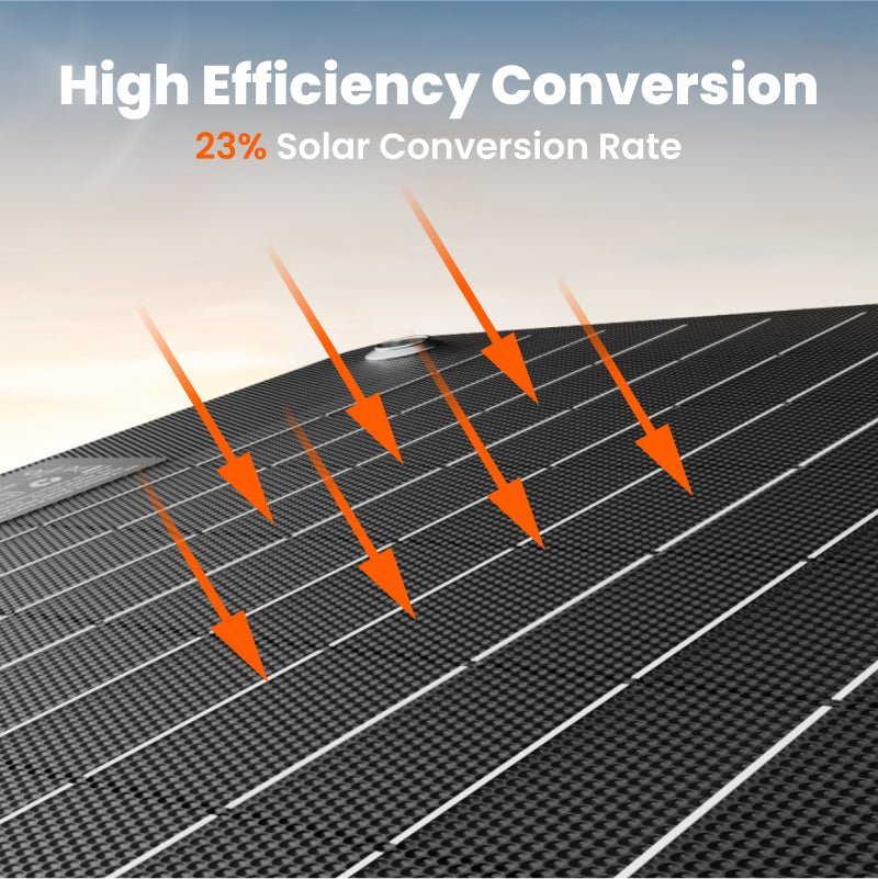 Jackery SolarSaga 40W mini solar panel charging device with compact, portable design and multiple connection ports.