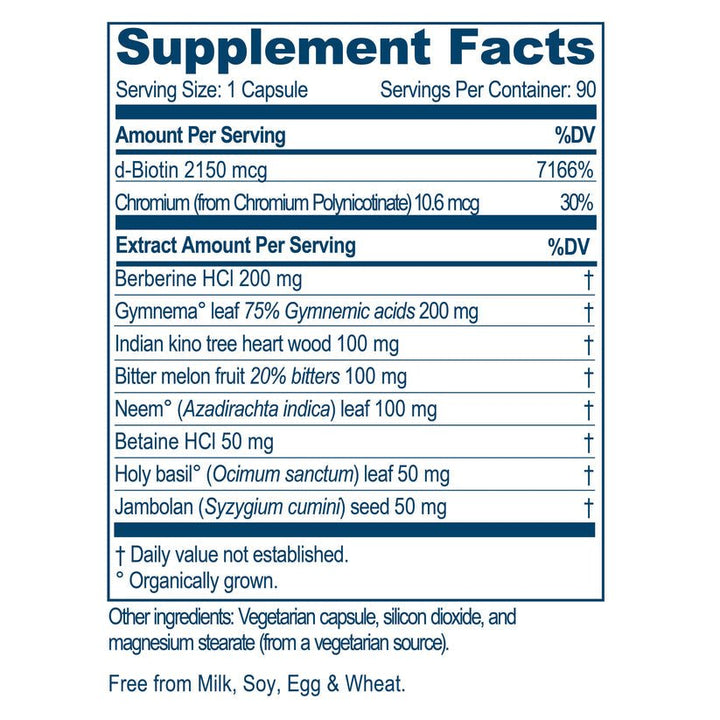 Ayush Herbs BioGymnema dietary supplement in 90 vegetarian capsules for metabolic health support, branded by MHP.