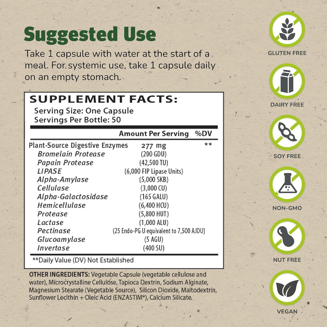Master Supplements Enzalase Digestive Enzymes Gluten Free 50 Capsules - POWER FIT SHOP — Powering Preparedness, Health &amp; Home