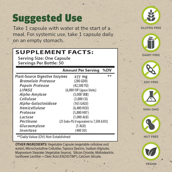 Master Supplements Enzalase Digestive Enzymes Gluten Free 50 Capsules - POWER FIT SHOP — Powering Preparedness, Health &amp; Home