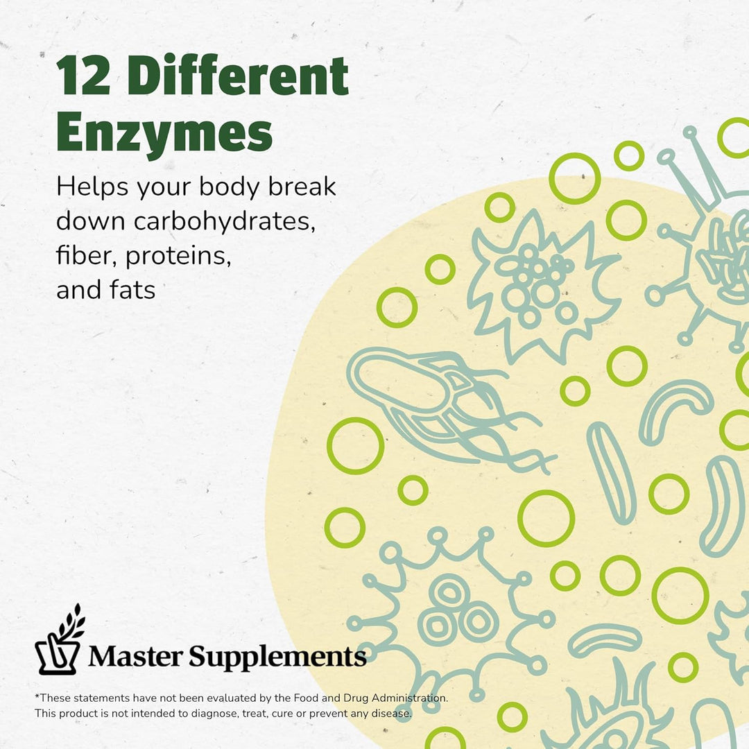Master Supplements Enzalase Digestive Enzymes Gluten Free 50 Capsules - POWER FIT SHOP — Powering Preparedness, Health &amp; Home