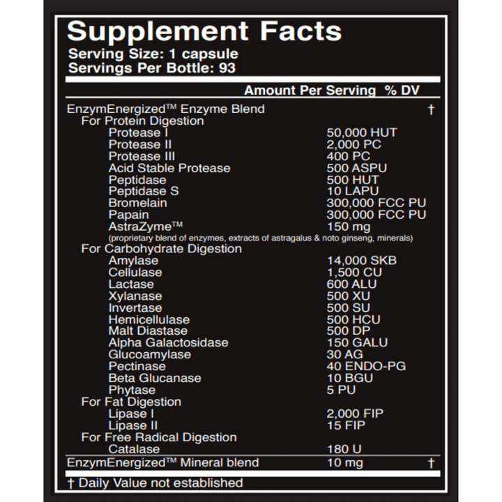 MHP Master Supplements US Enzymes DIGESTXYM dietary supplement bottle with 93 capsules for digestive enzyme support.