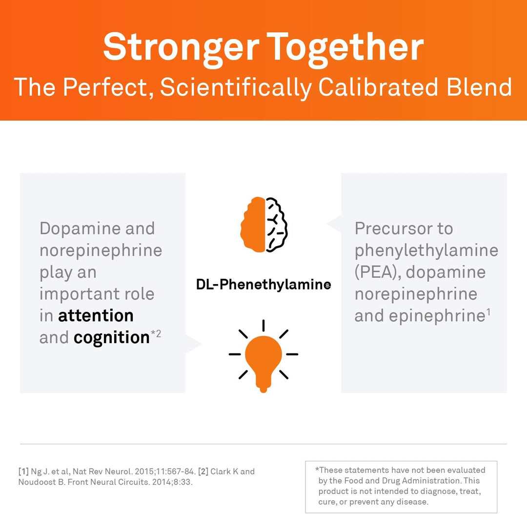 NeuroScience Focus DL with DL - Phenylalanine 60 Capsules - POWER FIT SHOP — Powering Preparedness, Health &amp; Home