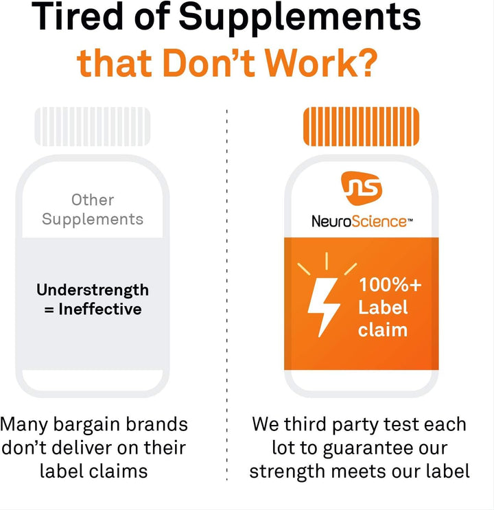 NeuroScience Focus DL with DL - Phenylalanine 60 Capsules - POWER FIT SHOP — Powering Preparedness, Health &amp; Home