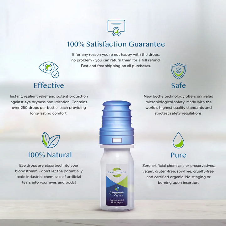 Eyeganics Organic Eye Drops 10mL bottle showcasing satisfaction guarantee, effectiveness, safety, natural and pure qualities.