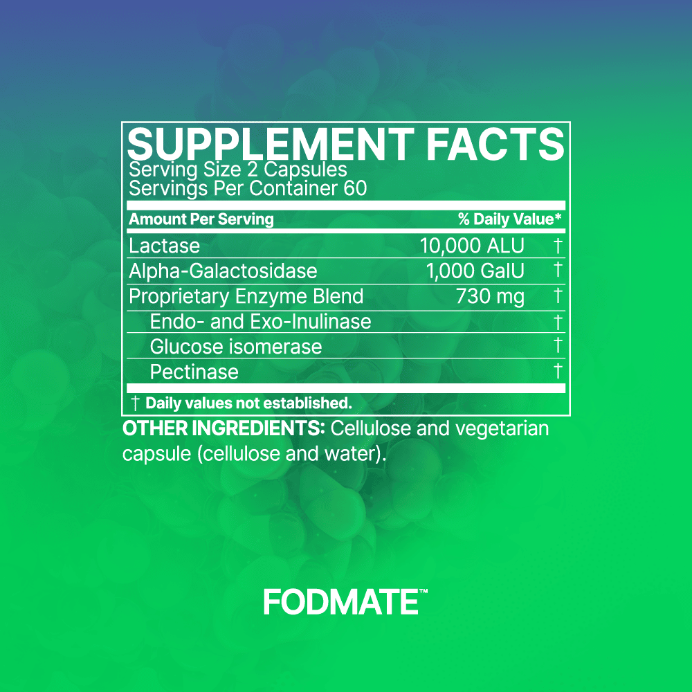 Microbiome Labs FODMate 120 Caps Supports Digestive Comfort and Relief - POWER FIT SHOP — Powering Preparedness, Health & Home