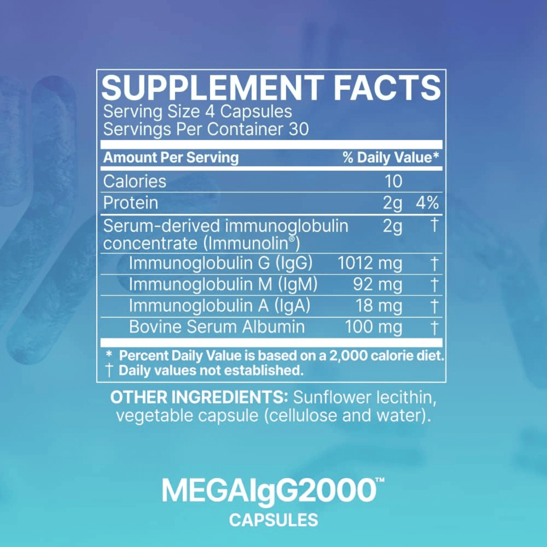 Microbiome Labs MegaIgG2000 120 Capsules Supports Healthy Digestion - POWER FIT SHOP — Powering Preparedness, Health &amp; Home