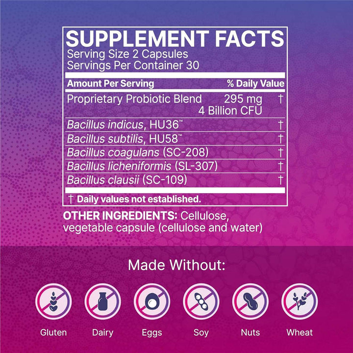Microbiome Labs MegaSporeBiotic Probiotic 60 Count Gut Health Support - POWER FIT SHOP — Powering Preparedness, Health &amp; Home