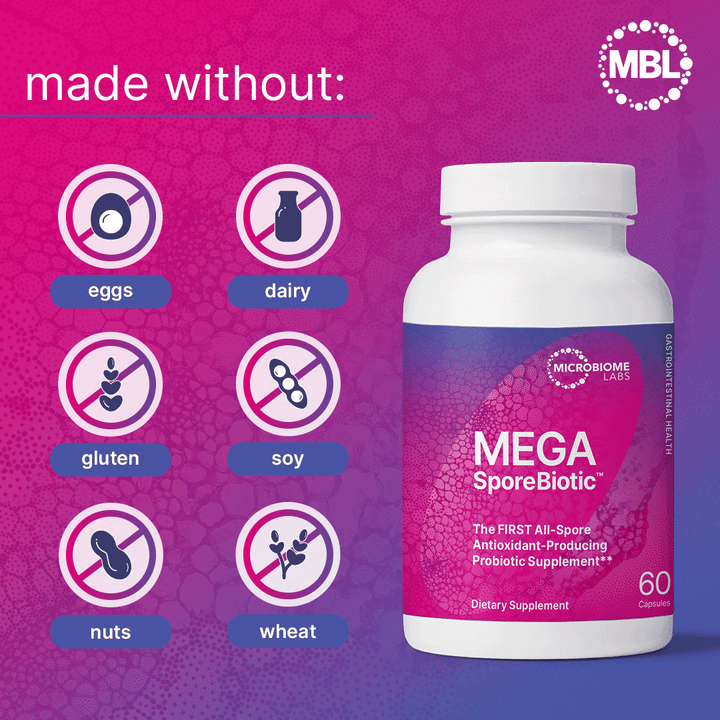 Microbiome Labs MegaSporeBiotic Probiotic 60 Count Gut Health Support - POWER FIT SHOP — Powering Preparedness, Health &amp; Home