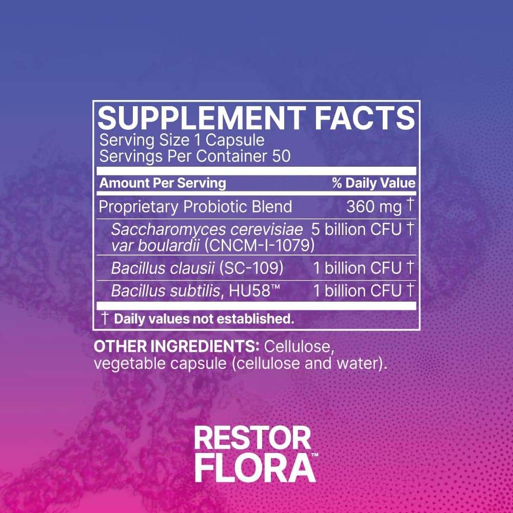 Microbiome Labs RestorFlora Probiotic 50 Caps Support Digestive Health - POWER FIT SHOP — Powering Preparedness, Health &amp; Home