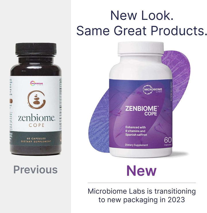 Microbiome Labs ZenBiome Cope Probiotic &amp; Botanical Dietary Supplement 60 Caps - POWER FIT SHOP — Powering Preparedness, Health &amp; Home