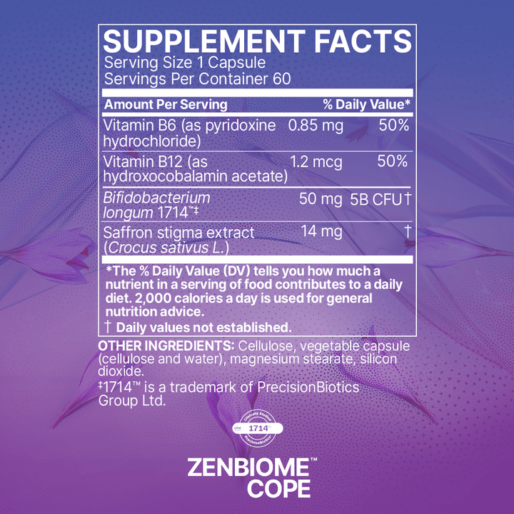 Microbiome Labs ZenBiome Cope Probiotic &amp; Botanical Dietary Supplement 60 Caps - POWER FIT SHOP — Powering Preparedness, Health &amp; Home