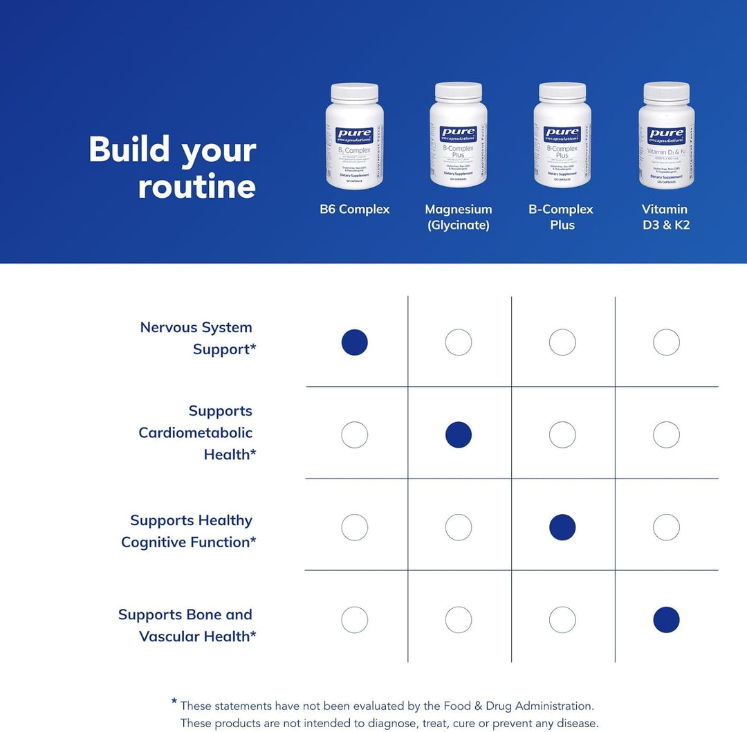 Pure Encapsulations B6 Complex dietary supplement capsules supporting brain and nerve health, 60 capsules.