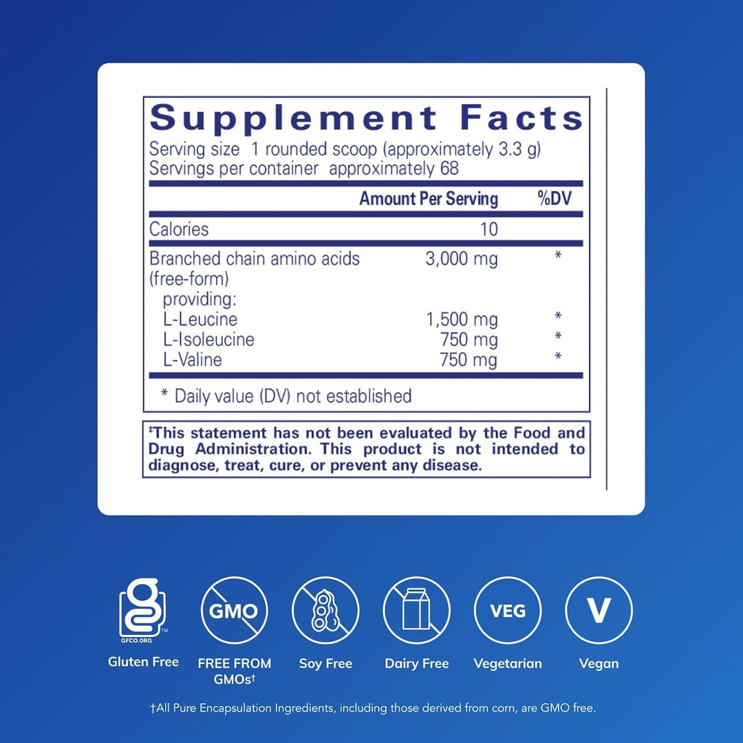 Pure Encapsulations BCAA Powder dietary supplement in an 8-ounce container, supporting muscle function and recovery.