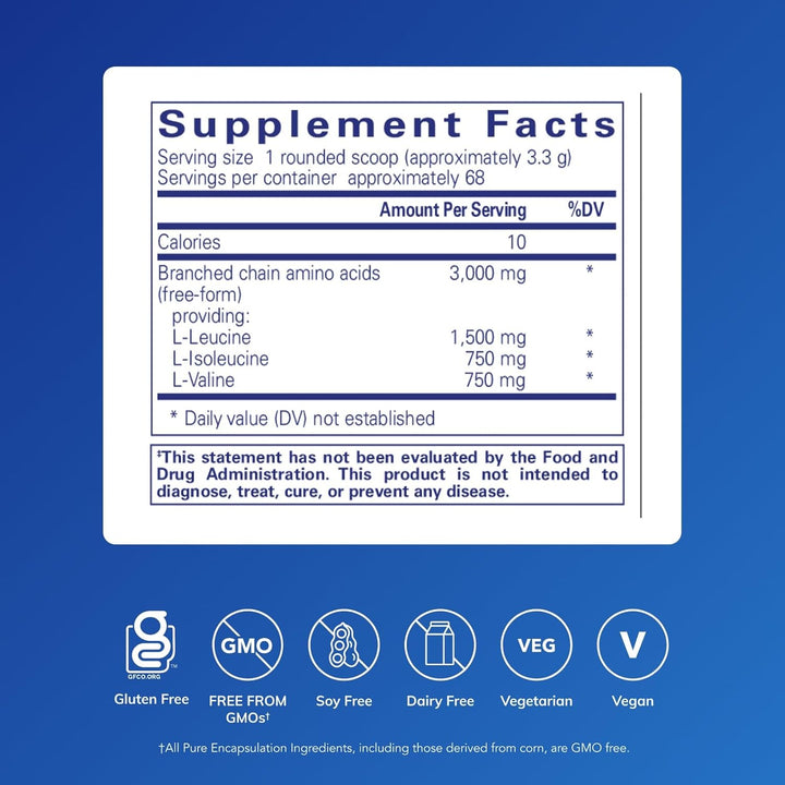 Pure Encapsulations BCAA Powder dietary supplement in an 8-ounce container, supporting muscle function and recovery.