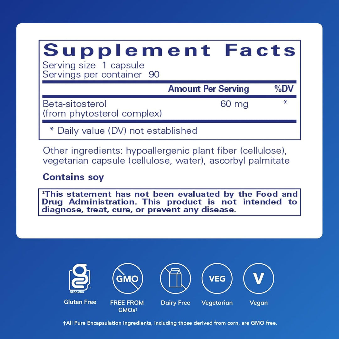 Pure Encapsulations Beta Sitosterol dietary supplement capsules supporting urinary flow and overall prostate health.