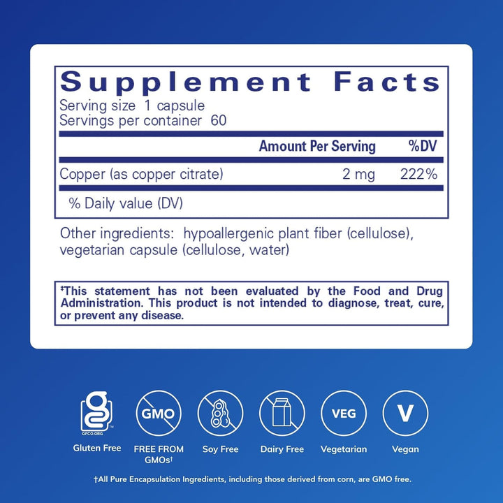 Pure Encapsulations Copper Citrate dietary supplement capsules for energy metabolism and iron absorption, 60 capsules.