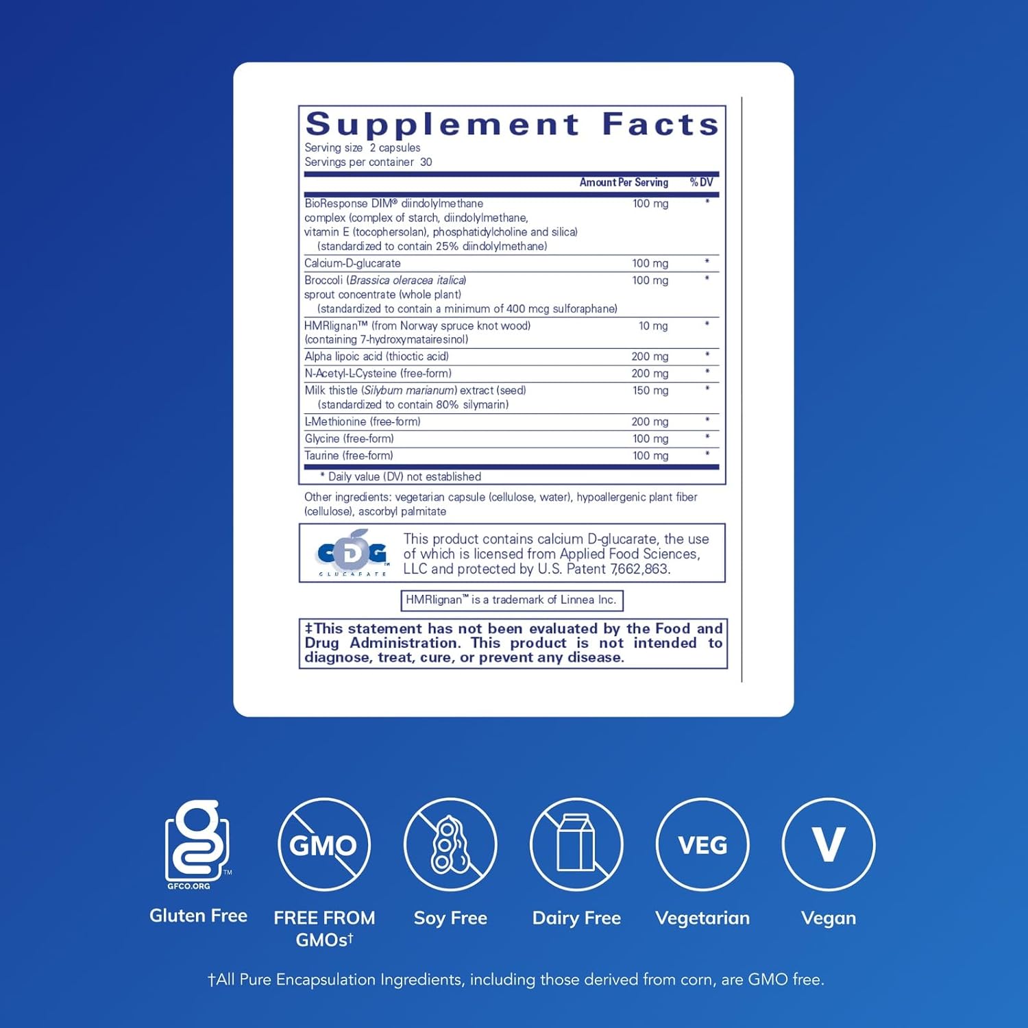 Pure Encapsulations DIM Detox Cellular Support supplement bottle with 60 capsules, dietary supplement for hormone balance and detox.