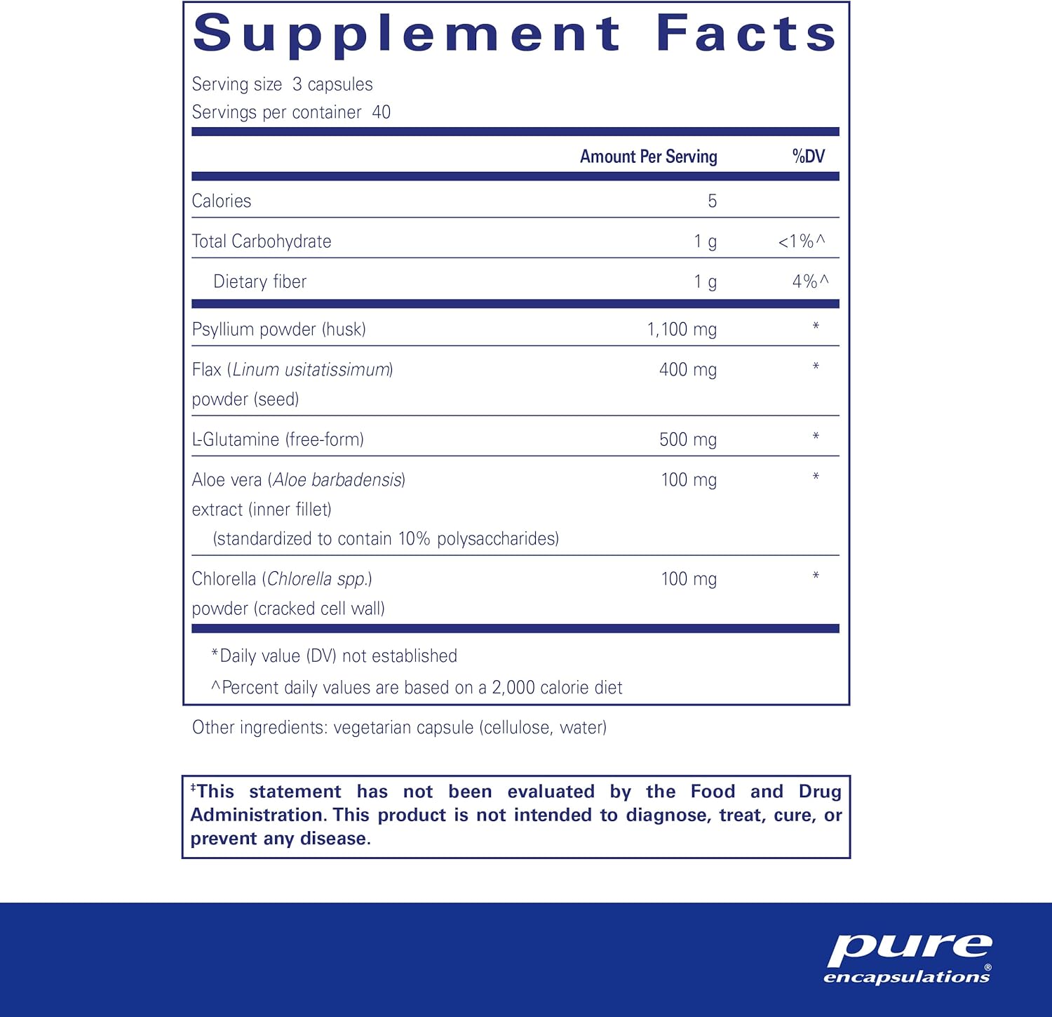 Pure Encapsulations GI Fortify dietary supplement bottle with 120 capsules for digestive support and detox balance.