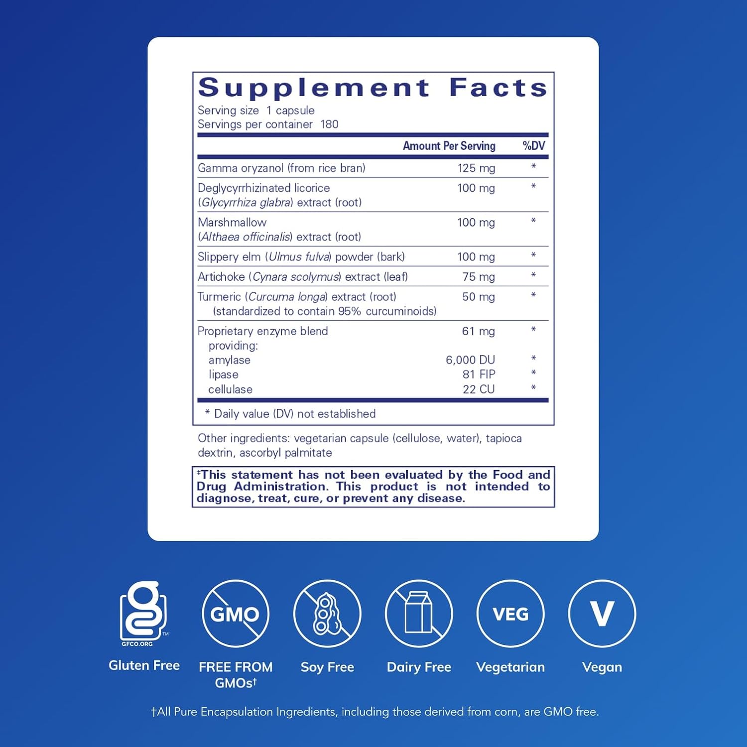 Pure Encapsulations Heartburn Essentials dietary supplement capsules supporting digestive comfort in a bottle of 180 capsules.