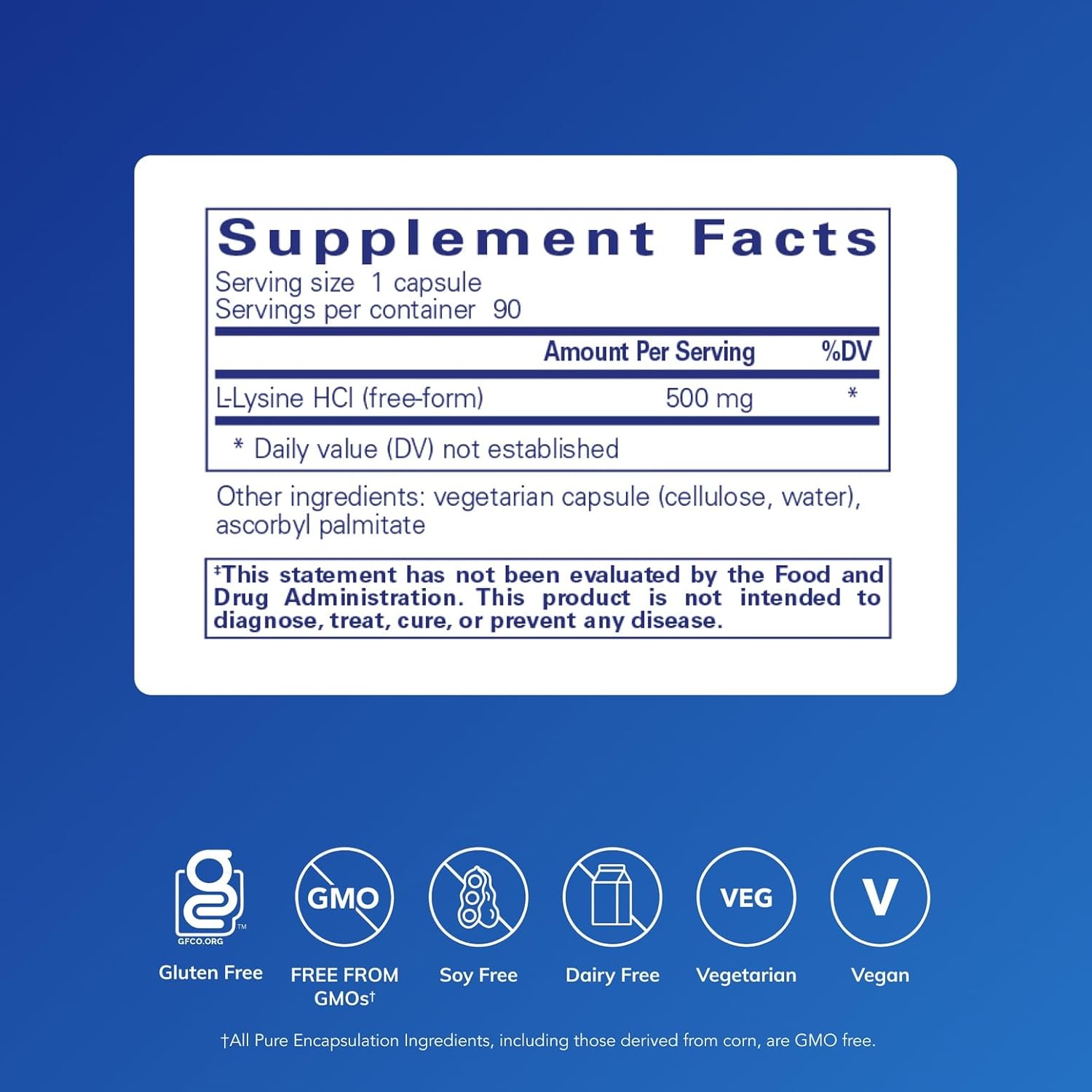 Pure Encapsulations L-Lysine dietary supplement capsules supporting immune health and lip wellness in a bottle of 90 capsules.