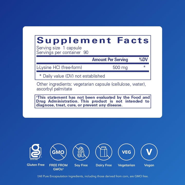Pure Encapsulations L-Lysine dietary supplement capsules supporting immune health and lip wellness in a bottle of 90 capsules.