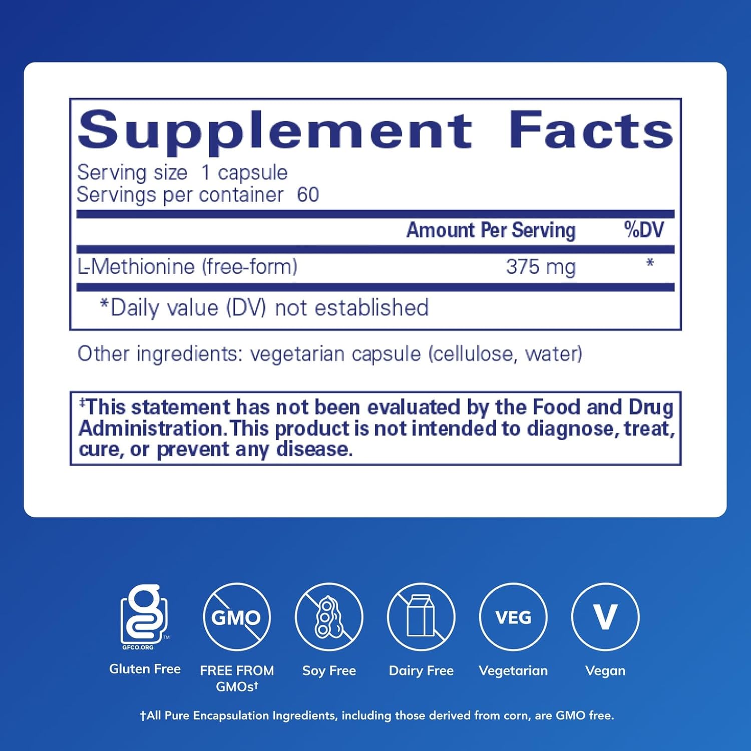 Pure Encapsulations L-Methionine dietary supplement capsules supporting liver and nerve health in a bottle of 60 capsules.