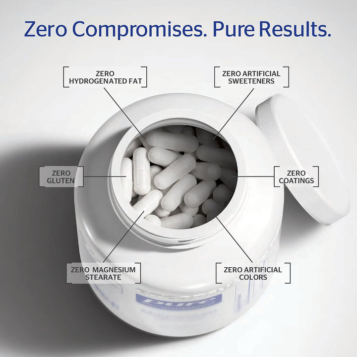 Pure Encapsulations Mitochondria ATP energy supplement bottle with 120 caps for cell function and antioxidants.