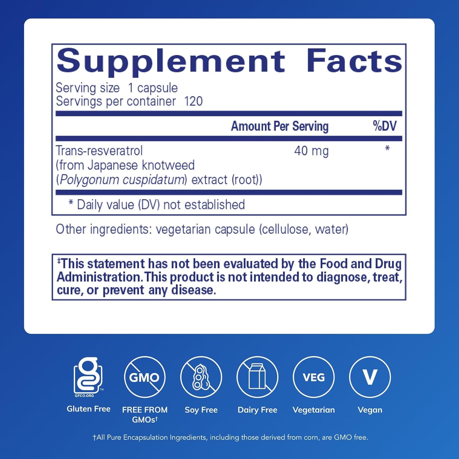 Pure Encapsulations Resveratrol 40mg dietary supplement capsules supporting heart and cell health, 120 capsules.