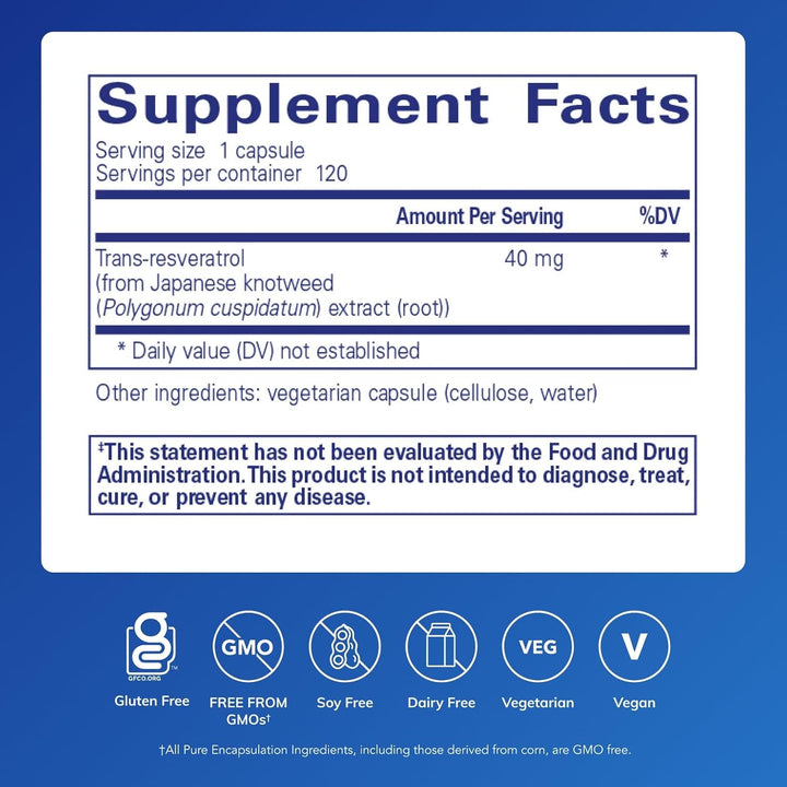 Pure Encapsulations Resveratrol 40mg dietary supplement capsules supporting heart and cell health, 120 capsules.
