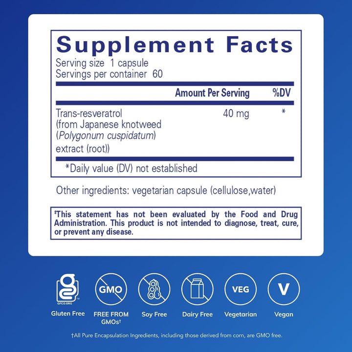 Pure Encapsulations Resveratrol 40mg dietary supplement capsules supporting heart and cell health, shown in a bottle.