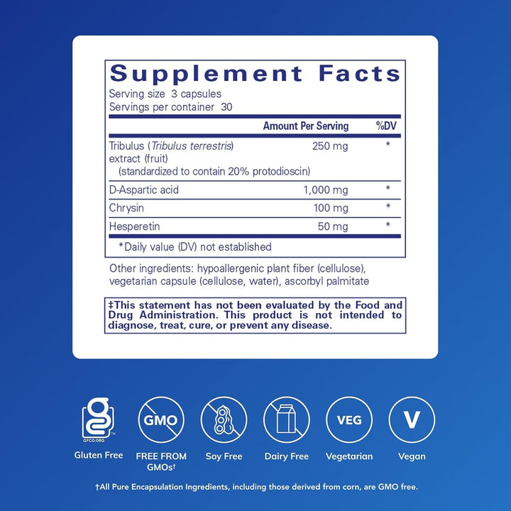Pure Encapsulations Tribulus Formula dietary supplement capsules for supporting hormone balance, shown in a bottle with 90 capsules.