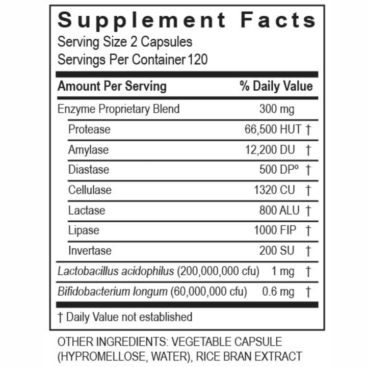Transformation Enzymes children&
