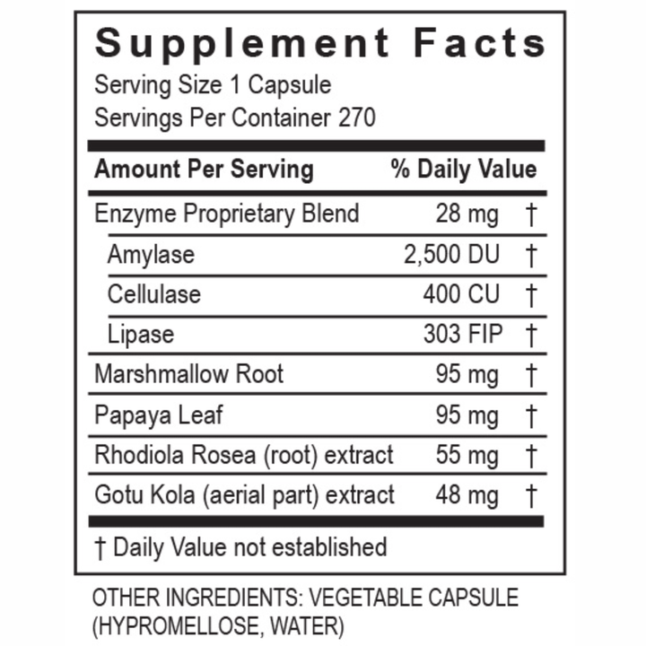 Transformation Enzymes children&