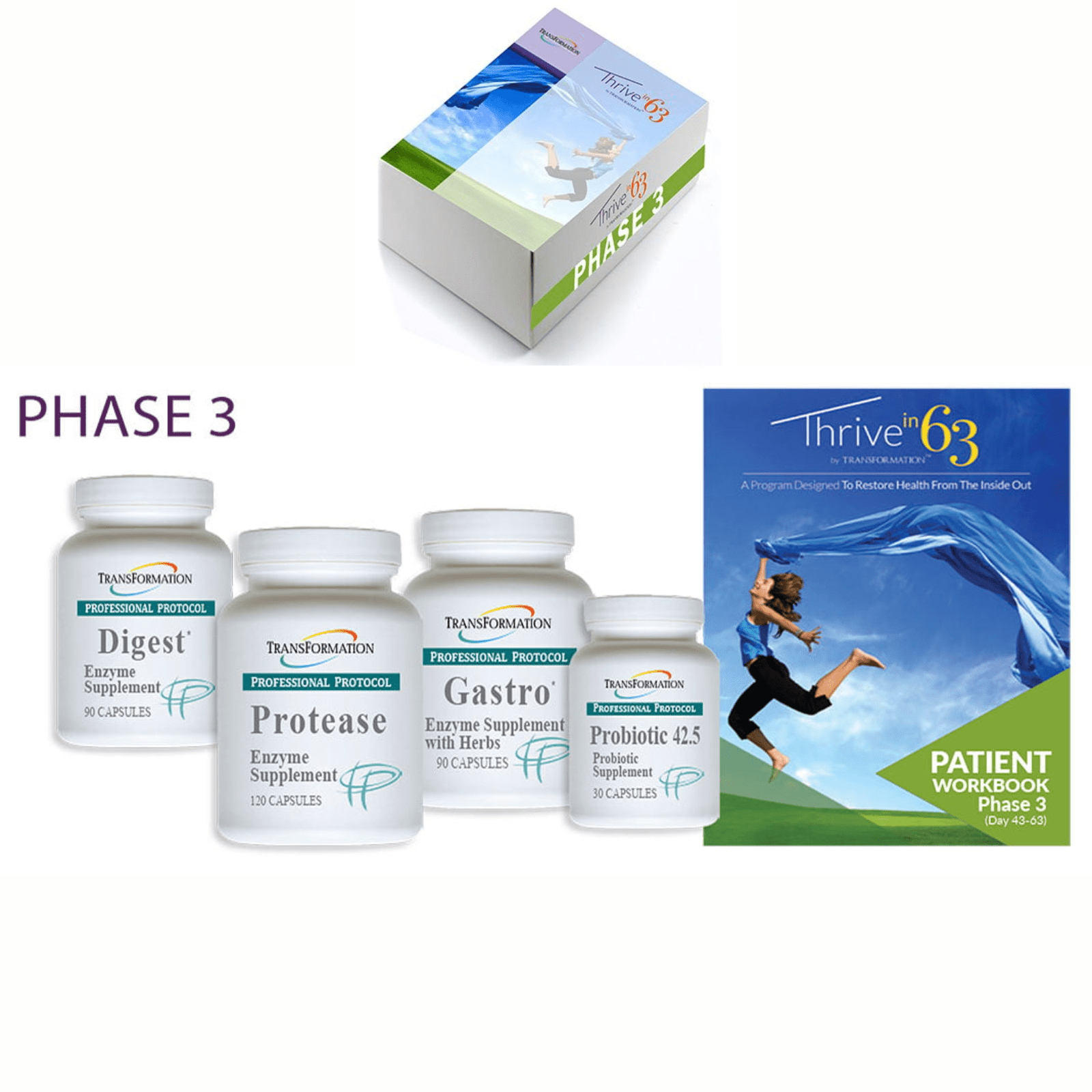 Transformation Enzymes Thrive 63 Phase 3 Kit for digestive health with probiotics and enzymes, supporting gut wellness.