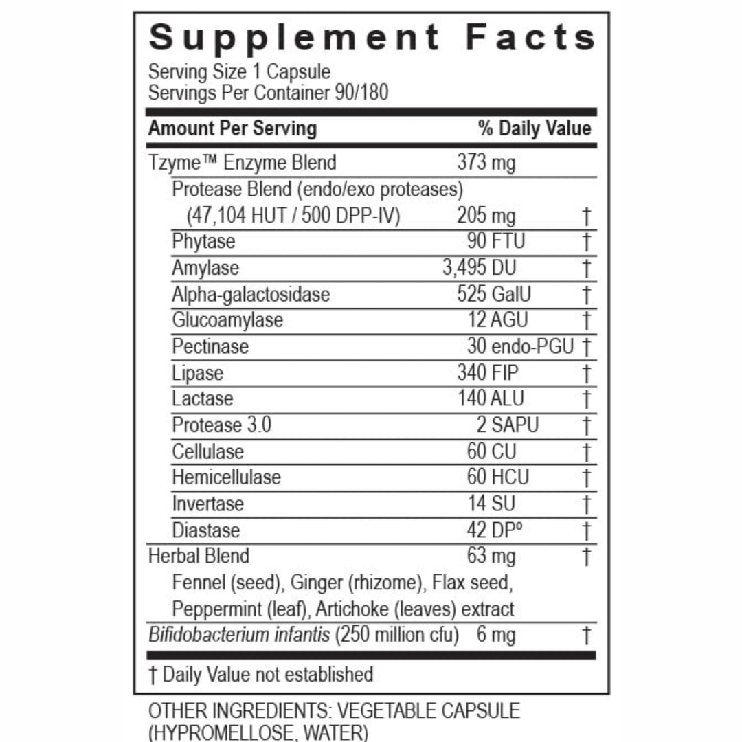 Transformation Enzymes Carbo G Aids Gluten and Carb Digestion 90 Caps 40024 - POWER FIT SHOP — Powering Preparedness, Health &amp; Home