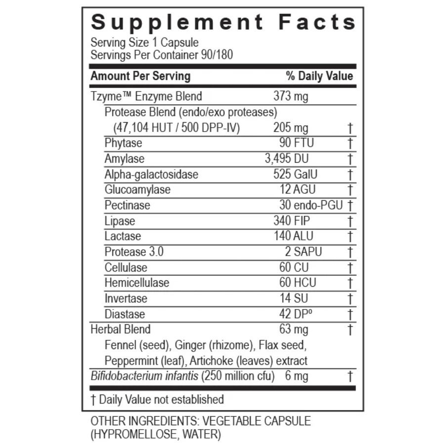 Transformation Enzymes Carbo - G Gluten & Carb Digestion 180 Capsules 40025 - POWER FIT SHOP — Powering Preparedness, Health & Home