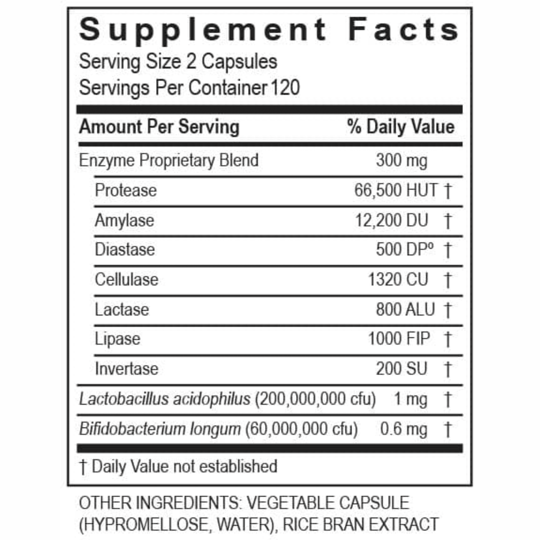 Transformation Enzymes DigestZyme Supports Digestion Energy 120 Caps 10051 - POWER FIT SHOP — Powering Preparedness, Health &amp; Home