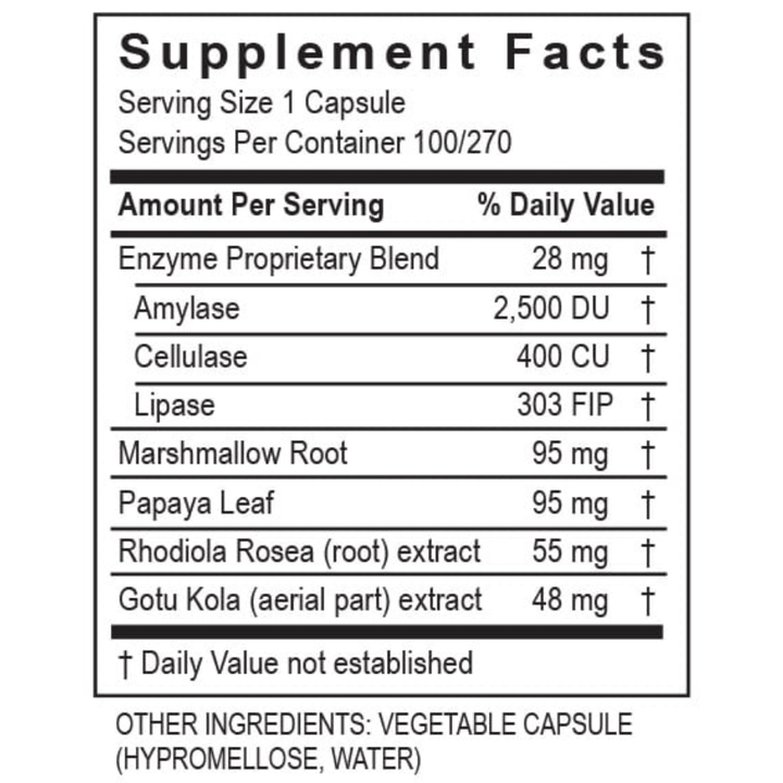 Transformation Enzymes GastroZyme Digestive Support 270 Caps 10073 - POWER FIT SHOP — Powering Preparedness, Health &amp; Home