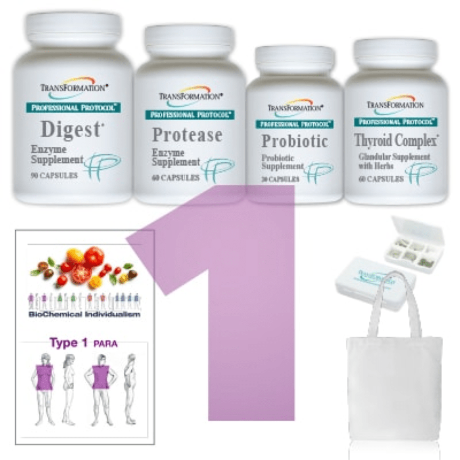 Transformation Enzymes supplement bundle with PARA Digest, Protease, Probiotics, and T Complex in a natural, health-focused setting.