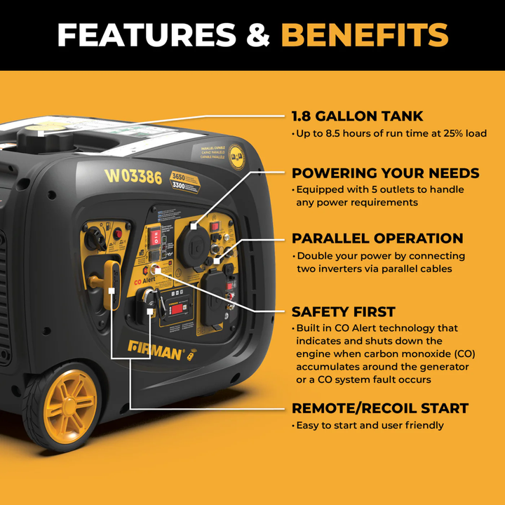 Firman Generators Inverter Portable Generator 4125W Remote Start W03386 - POWER FIT SHOP — Powering Preparedness, Health &amp; Home