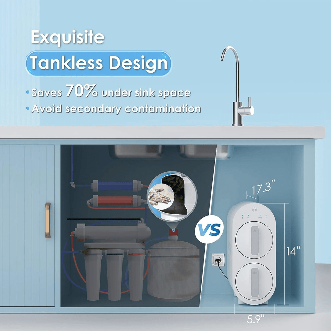Waterdrop G Series Tankless Reverse Osmosis System G2 with sleek design for home kitchen use, 400 GPD water filtration system.