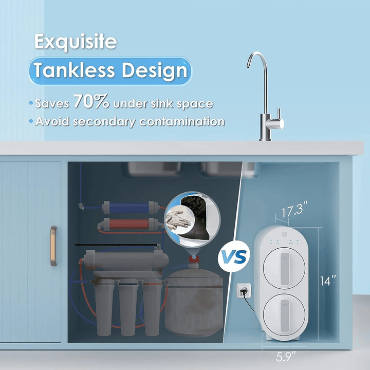 Waterdrop G Series Tankless Reverse Osmosis System G2 with sleek design for home kitchen use, 400 GPD water filtration system.