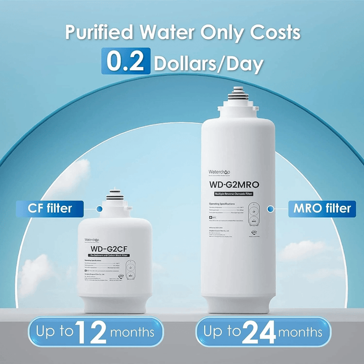 Waterdrop G Series Tankless Reverse Osmosis System G2 for home kitchen use, showing the compact unit and filtration components.