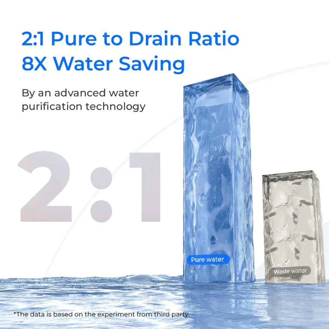 Waterdrop G Series Under Sink Reverse Osmosis System for home kitchens, 600 GPD pure-to-drain water filtration system