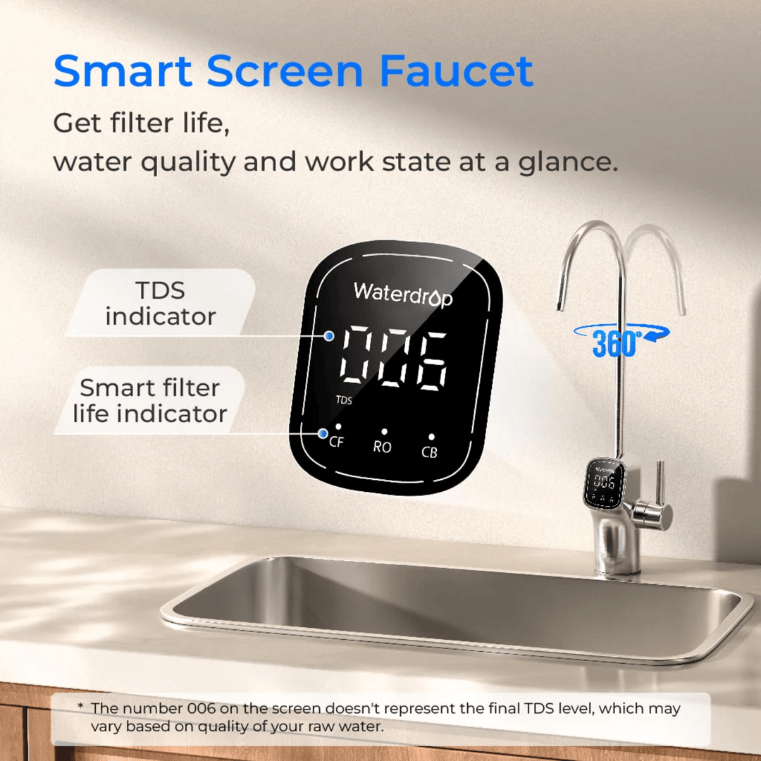 Waterdrop G Series Under Sink Reverse Osmosis System for home kitchen, 600 GPD pure to drain water filtration system.