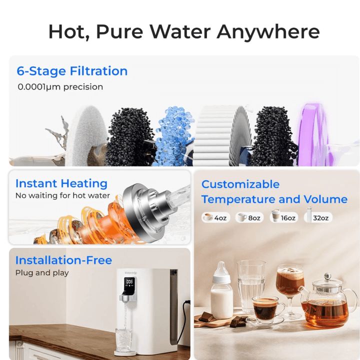Waterdrop K19-H instant hot countertop reverse osmosis water filter system with sleek design and filtration components visible.