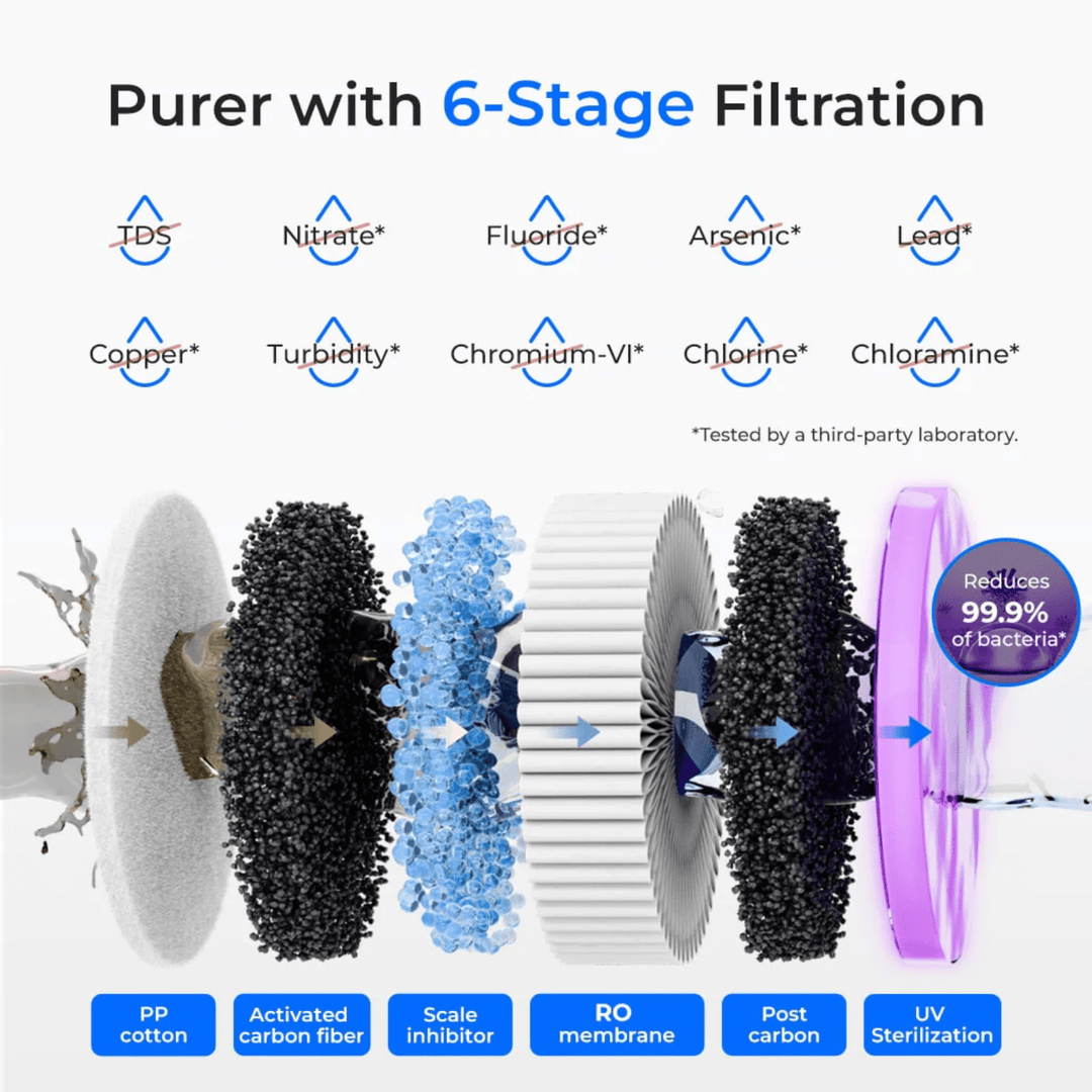 Waterdrop K19-H instant hot countertop reverse osmosis water filter system with sleek design and multiple filters visible.
