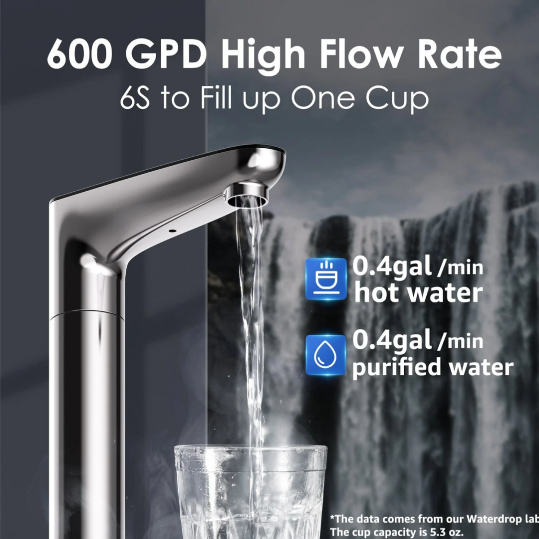 Waterdrop K6 Instant Hot Water Dispenser Reverse Osmosis Tankless System 600 GPD